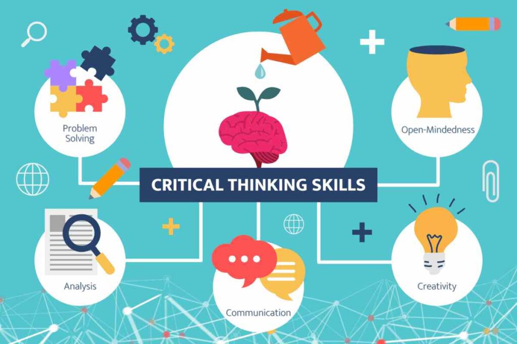 The Importance of Critical Thinking Develop Critical Thinking Skills