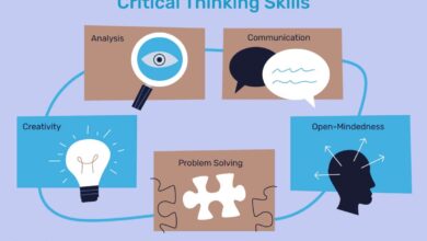 Develop Critical Thinking Skills