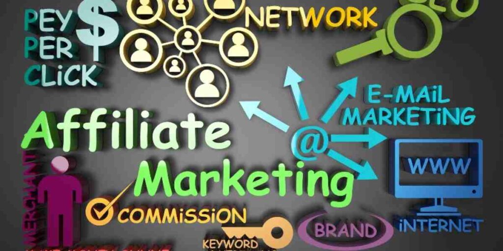 Challenges and Solutions in Affiliate Marketing Passive Income