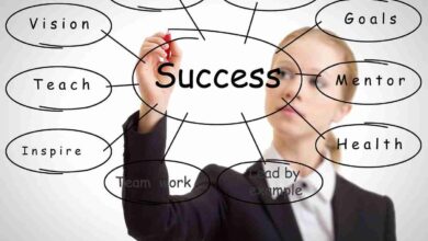 Understanding Network Marketing: Strategies for Success