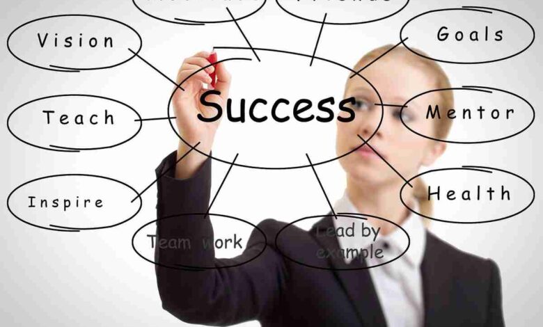 Understanding Network Marketing: Strategies for Success