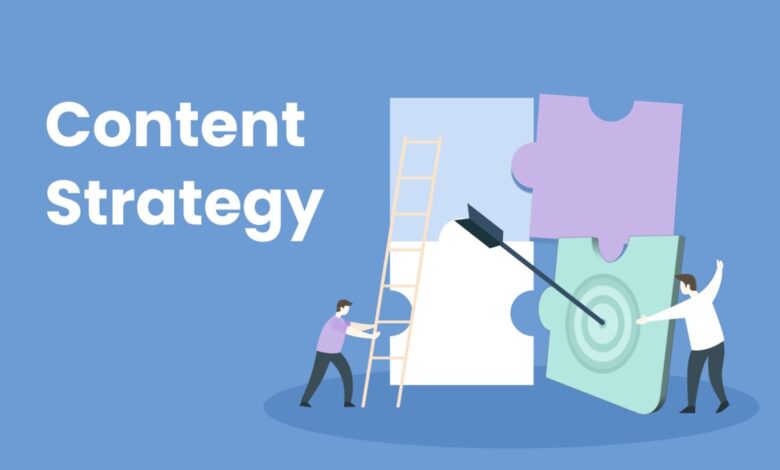 Content Marketing Strategies for Unmatched Online Success