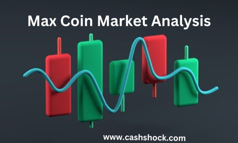 Max Coin Market Analysis: Price Index and Chart Analysis