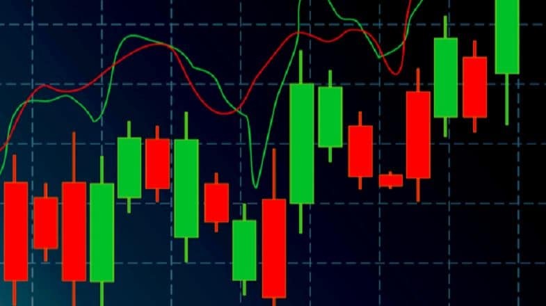 Advanced All Free Candlestick patterns